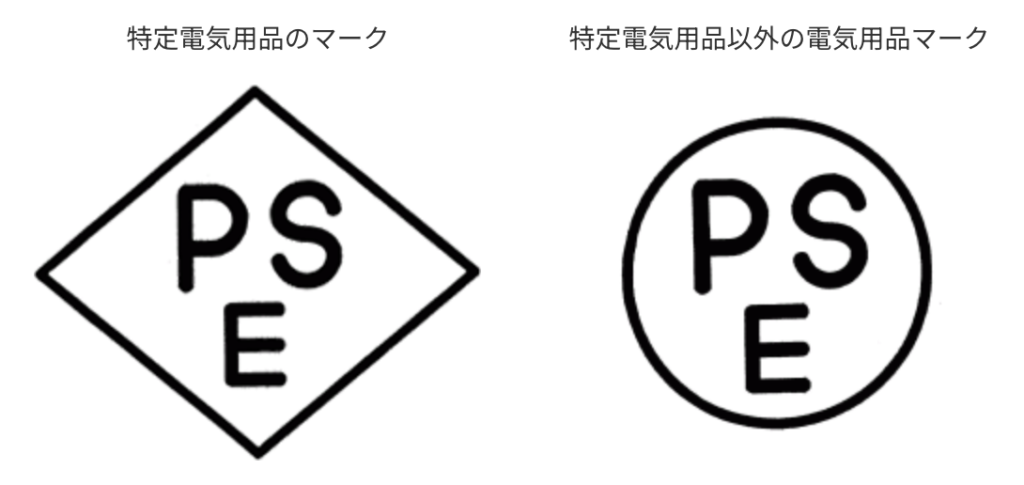 PSEマーク