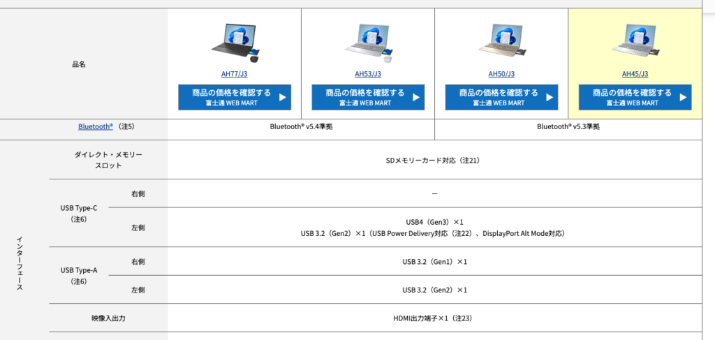 富士通ノートパソコンのスペック