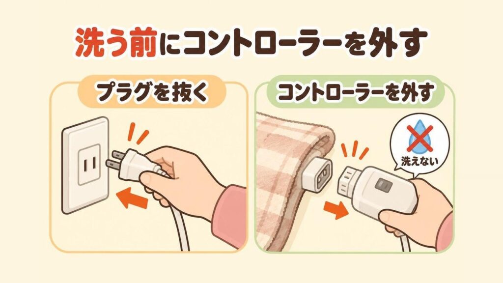 電源プラグを抜き、電気毛布の本体からコントローラーを外している様子の画像