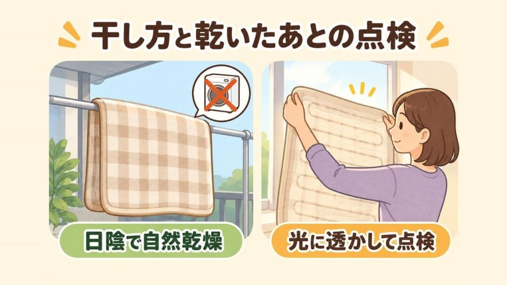 電気毛布を風通しの良い日陰に干し、乾いたあと光に透かしてヒーター線のよじれを確認する様子の画像