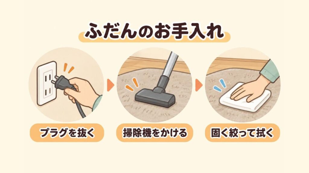 電源プラグを抜いたホットカーペットの表面に掃除機をかけ、固く絞ったタオルで汚れを拭き取っている様子の画像