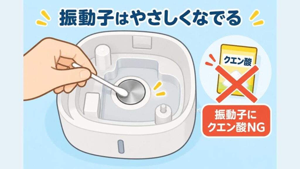 超音波式加湿器の水槽の底にある丸い振動子を、柔らかいブラシや綿棒でやさしくなでるように掃除し、クエン酸は振動子に触れさせないことを示したイラスト