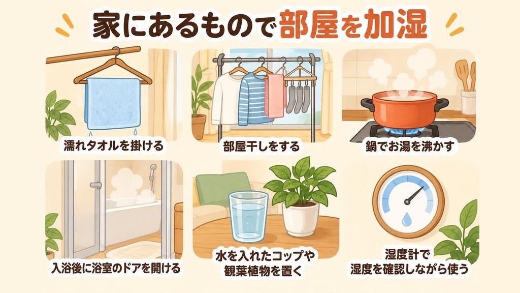 冬の部屋で加湿器を使わずに湿度を上げる方法を並べたイラスト。ハンガーに掛けた濡れタオル、室内に干した洗濯物、こんろにかけた鍋から出る湯気、入浴後に開けた浴室のドア、テーブルの上の水を入れたコップと観葉植物が描かれ、壁に湿度計が掛かっている